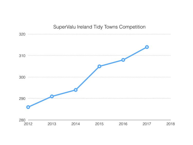 Competition_Marks.001