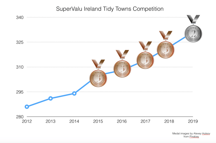 Competition_Marks_2019