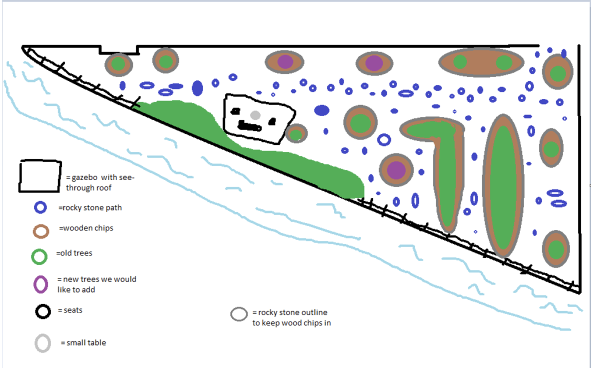 Skibbereen Community Orchard – a design proposal – Skibbereen Tidy Towns